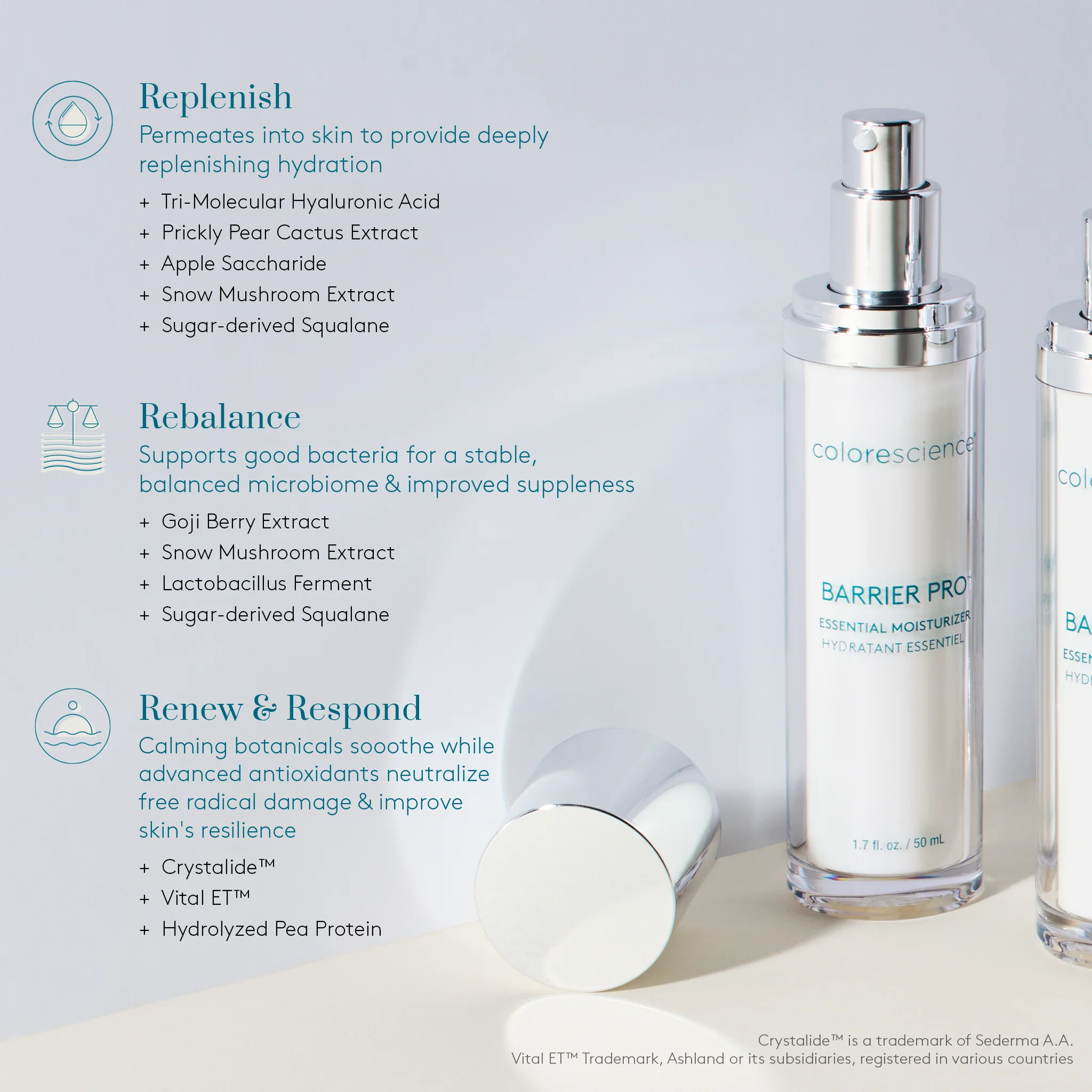 Barrier Pro™ Essential Moisturizer - Image 4